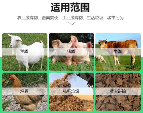 三億農業助力綠色循環 豬糞與黃牛糞有機肥生產設備引領玉樹生態新篇章
