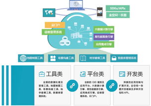 2018中國國際軟博會(huì)落幕 信息技術(shù)咨詢服務(wù)中的黑科技亮點(diǎn)盤點(diǎn)
